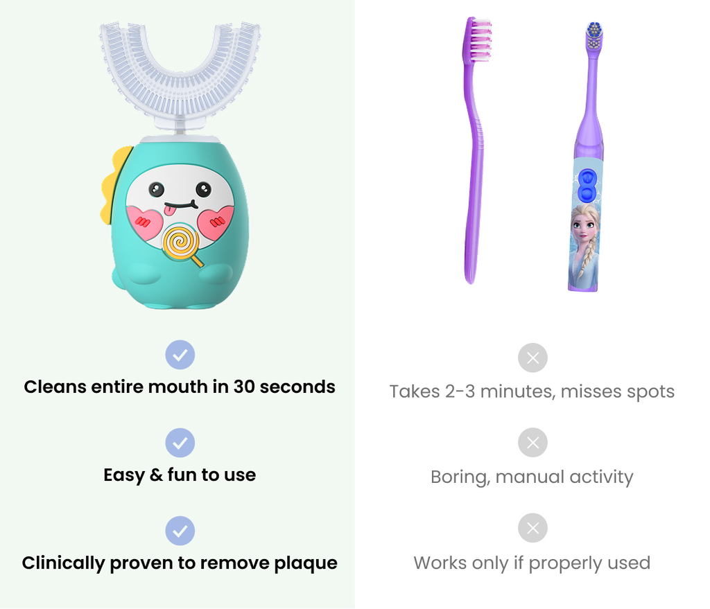 KIDS BRUSH